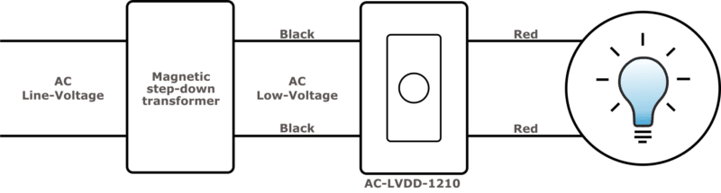 Letzgo AC Low Voltage Digital Dimmer (LGACLVDD1210) - Image 2